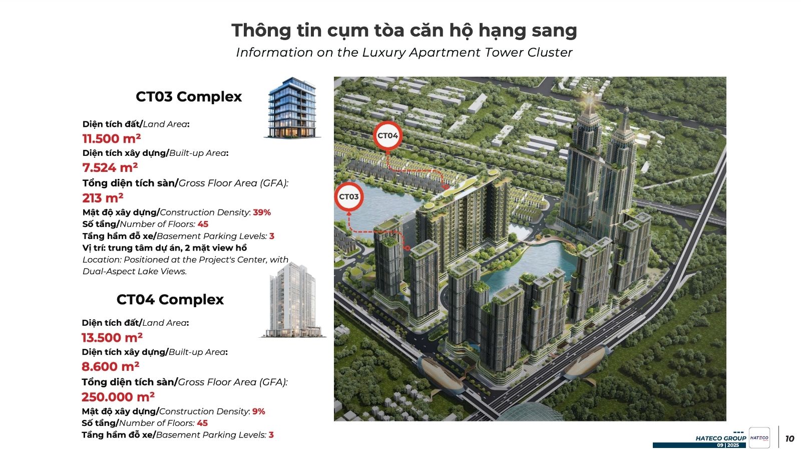 chung cư Hateco Đông Anh